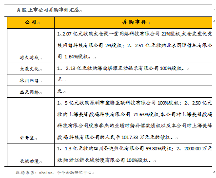 公司是企业吗_公司是什么意思_whatsapp是那个公司