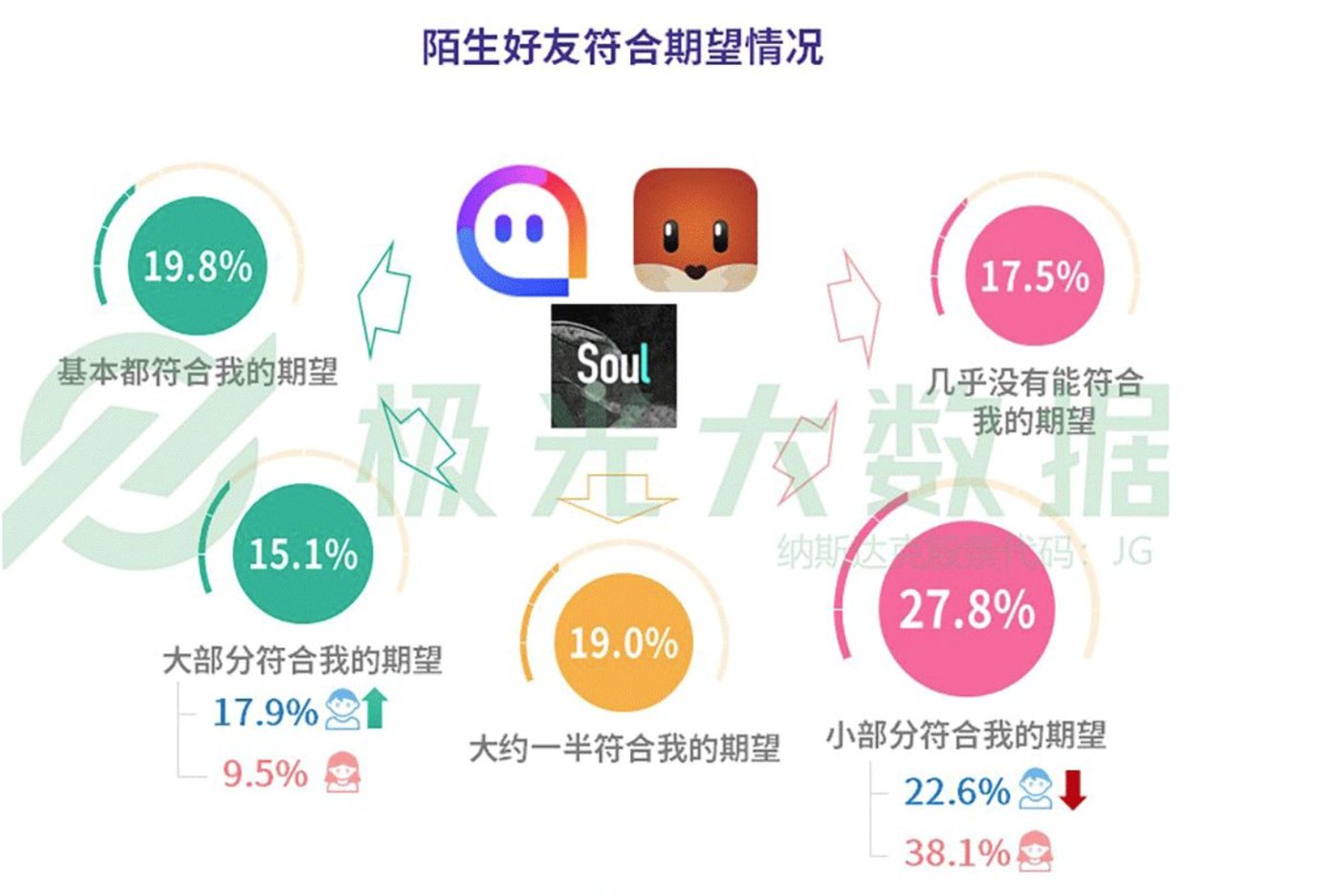 官方版手机管家_whatsapp官方手机版_官方版手机正宗风水罗盘
