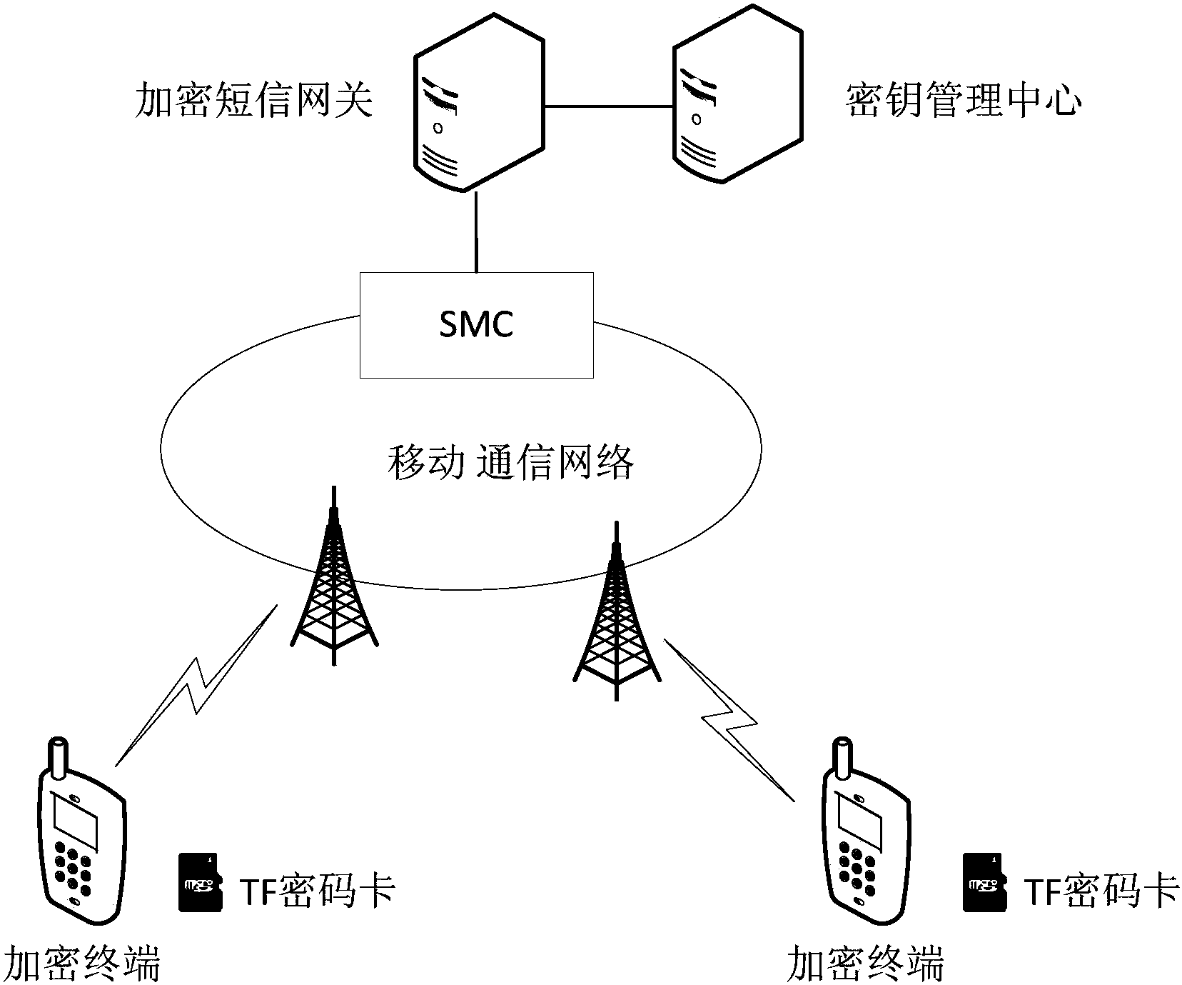 官方下载微信最新手机版_whatsapp官方最新版下载_阿里旺旺最新卖家版官方下载