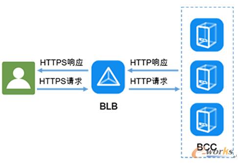 官方下载微信最新手机版_阿里旺旺最新卖家版官方下载_whatsapp官方最新版下载