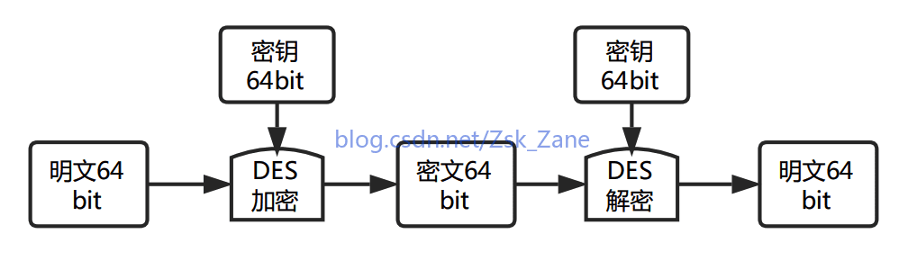whatsapp是属于什么_whatsapp是免费的吗_属于是什么意思数学