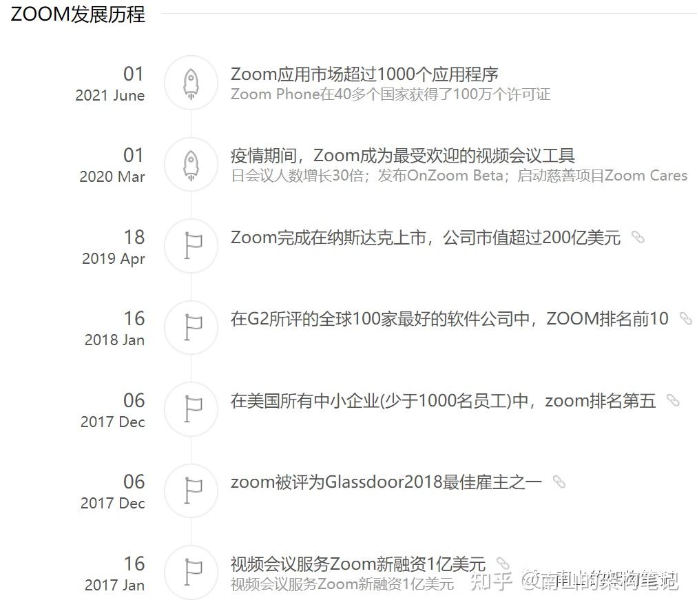 whatsapp是免费的吗_巴厘岛是哪个国家_whatsapp是那国家