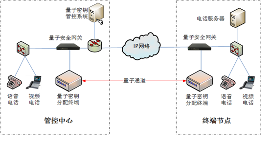 公司是什么意思_whatsapp是那个公司_公司是企业吗