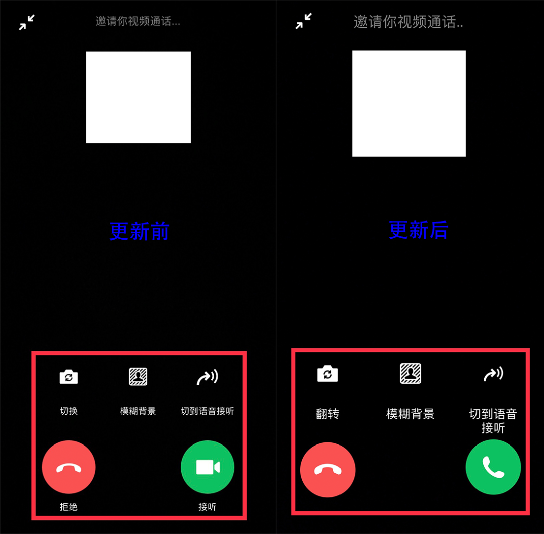 微信视频通话带宽_whatsapp怎么视频通话_视频通话解决方案