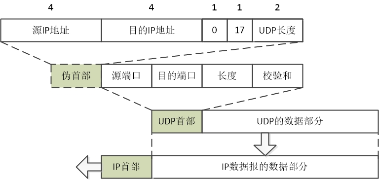 tfboys官方app_每日一文app官方下载_whatsapp官方app