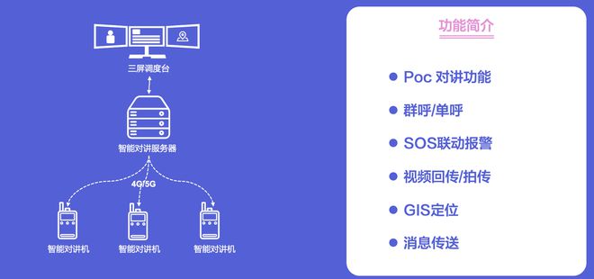 微信可以视频通话吗_视频通话流量_whatsapp怎么视频通话