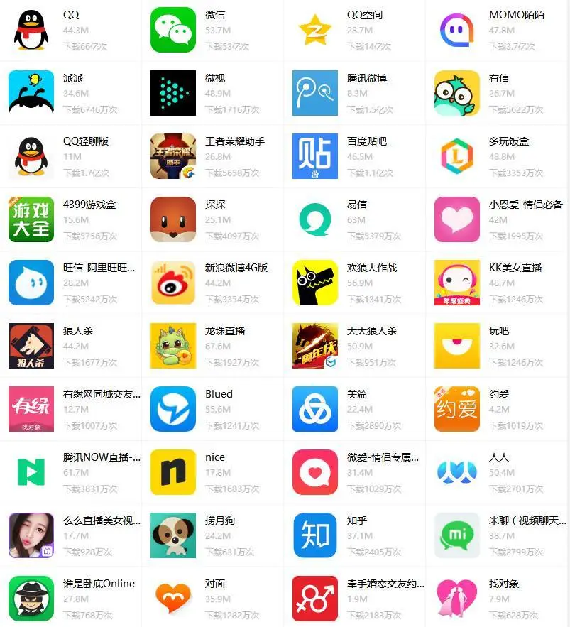 whatsapp官方中文正版_无烦恼厨房游戏正版中文官方_whatsapp安卓下载安装