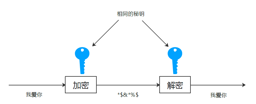 whatsapp是属于什么_属于是是什么意思_whatsapp是什么的缩写