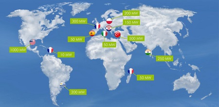whatsapp是那国家_whatsapp是免费的吗_米国是哪个国家