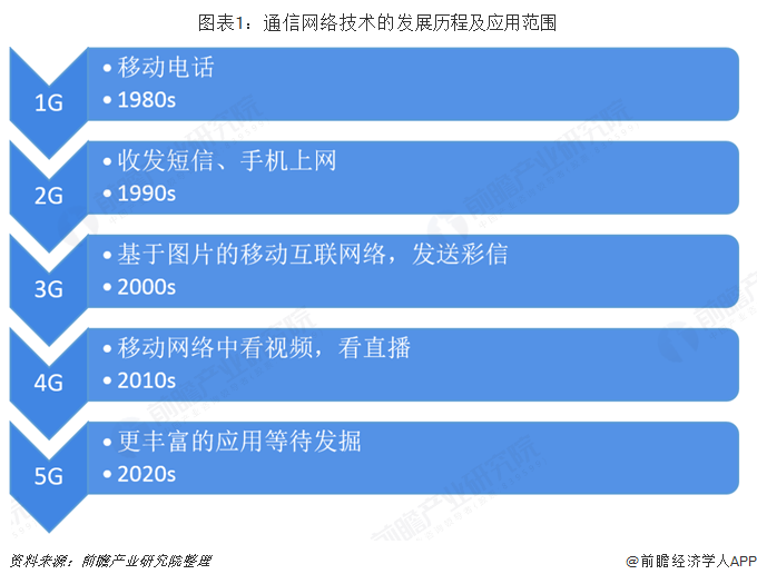 whatsapp是那个公司_whatsapp是什么的缩写_什么样的公司是骗子公司
