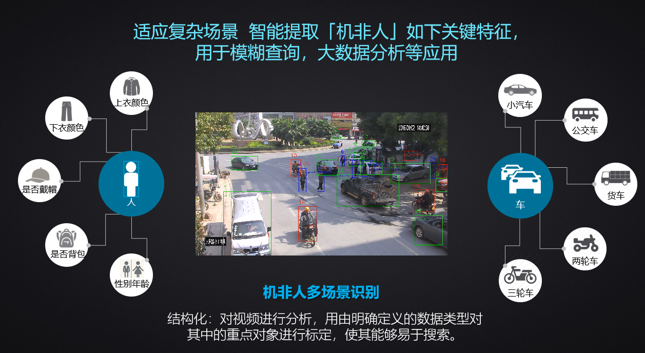 属于是什么意思数学_whatsapp是属于什么_属于是是什么意思