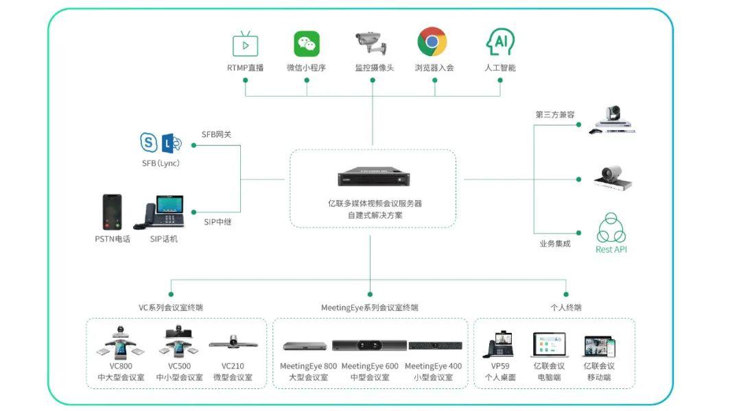 whatsapp官网下载_官网下载拼多多_官网下载安装