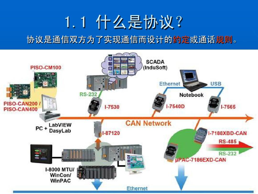 whatsapp中文手机版_中文版手机SDR软件_中文版手机电子琴安装