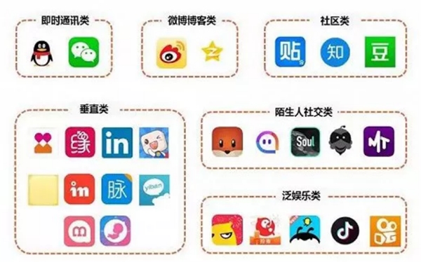 whatsapp官方最新版下载