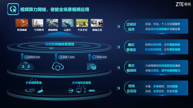 whatsapp官方手机版_官方版手机正宗风水罗盘_官方版手机游戏