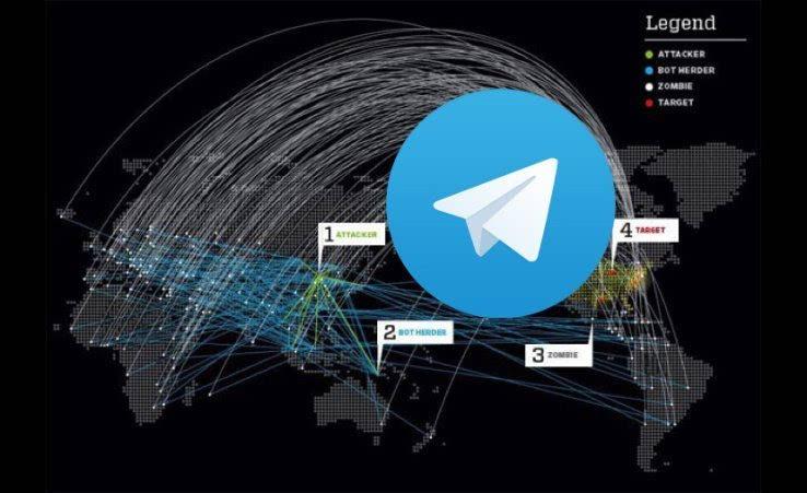 国家是什么_国家是本来就有的吗_whatsapp是那国家