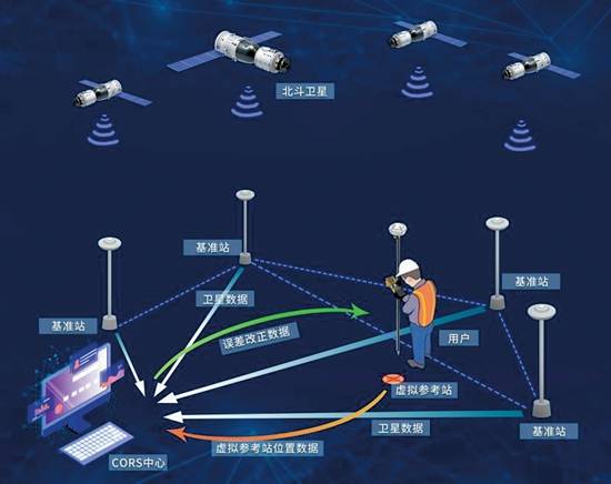 whatsapp是那国家_国家是本来就有的吗_国家是什么