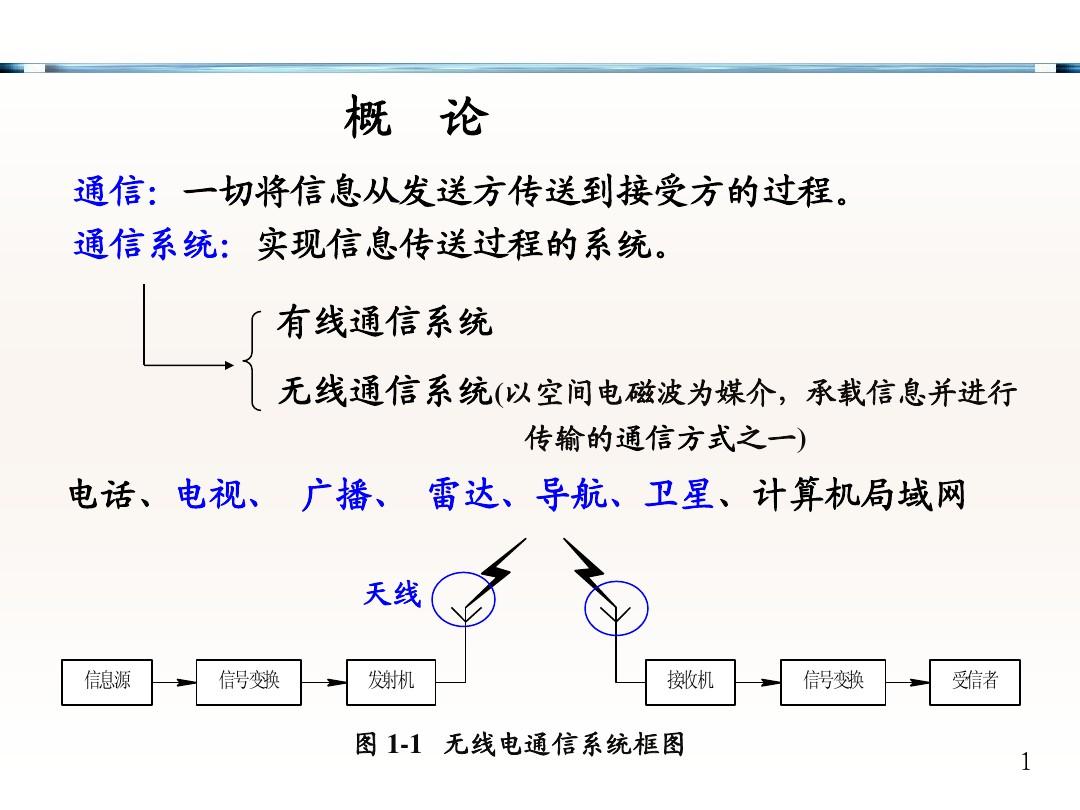 飞飞手游官网下载版_whatsapp官网版下载_樱花动漫官网下载版