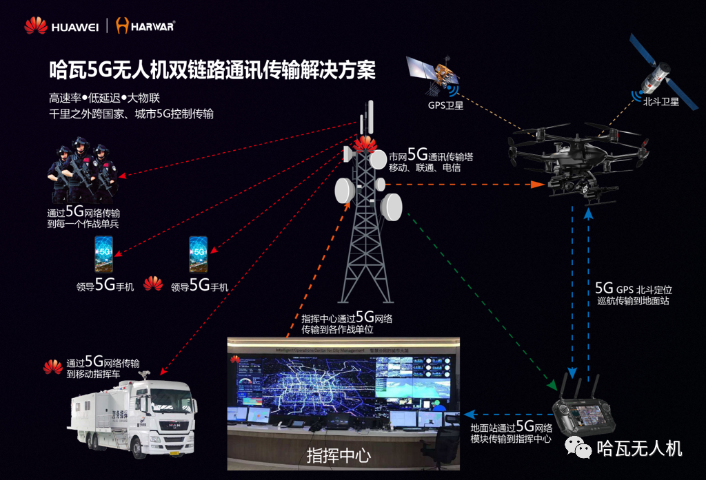 公司是什么意思_whatsapp是那个公司_whatsapp是什么的缩写