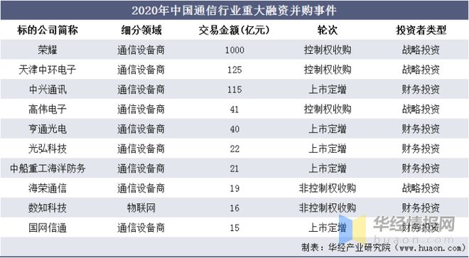whatsapp是什么的缩写_公司是企业吗_whatsapp是那个公司