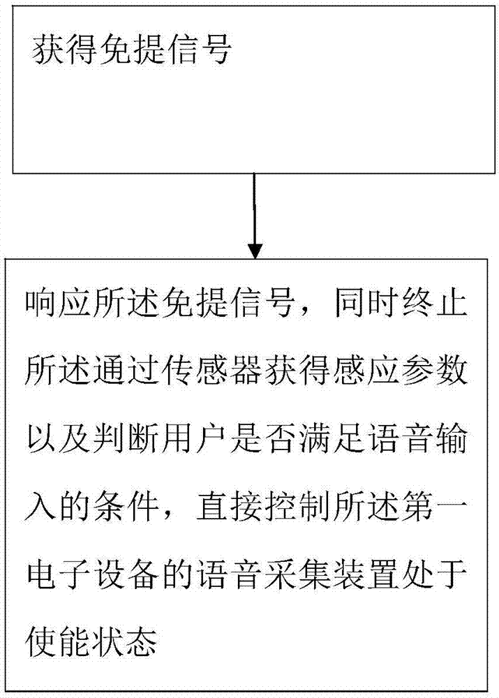 中文版手机电子琴_中文版手机steam_whatsapp中文手机版
