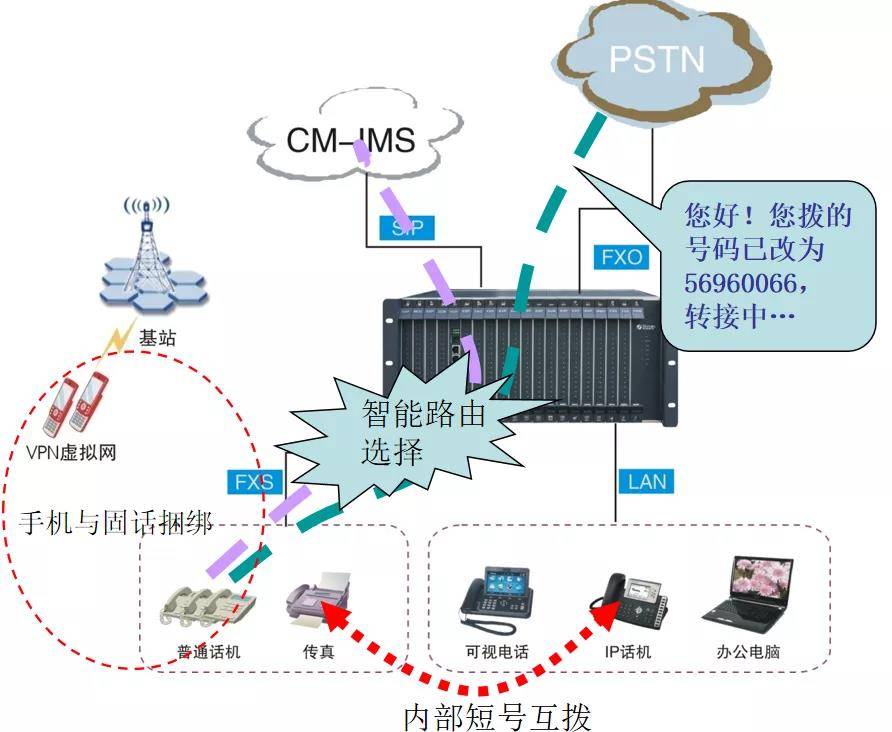 中文版手机steam_中文版手机电子琴_whatsapp中文手机版