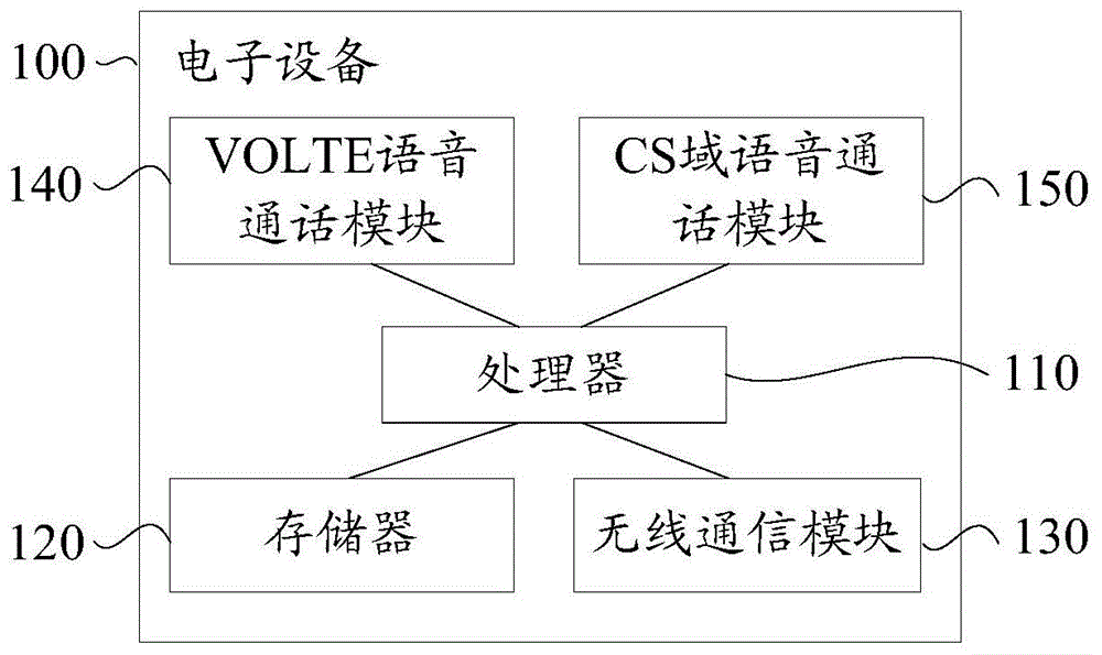 中文版手机电子琴_中文版手机steam_whatsapp中文手机版