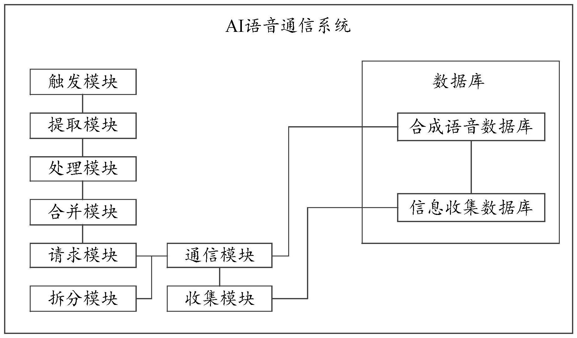whatsapp中文手机版_中文版手机steam_中文版手机电子琴