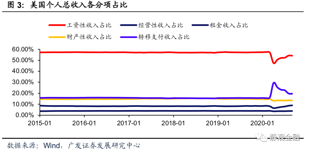 WhatsApp是哪个公司的？