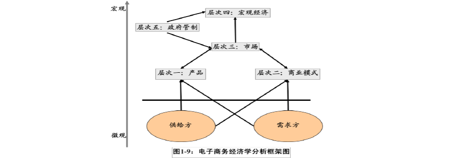 公司是什么意思_whatsapp是那个公司_whatsapp是什么的缩写