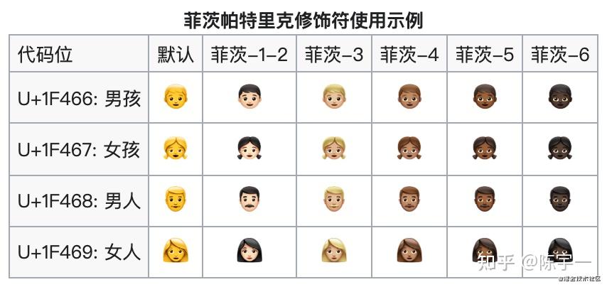 whatsapp官网免费下载_whatsapp官网版中文下载_官网whatsapp下载安装
