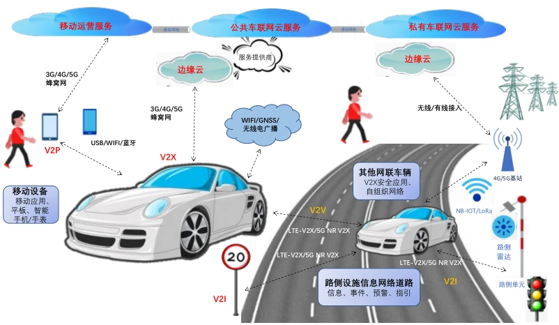 WhatsApp官网版中文下载，让你的社交通讯工具更安全！