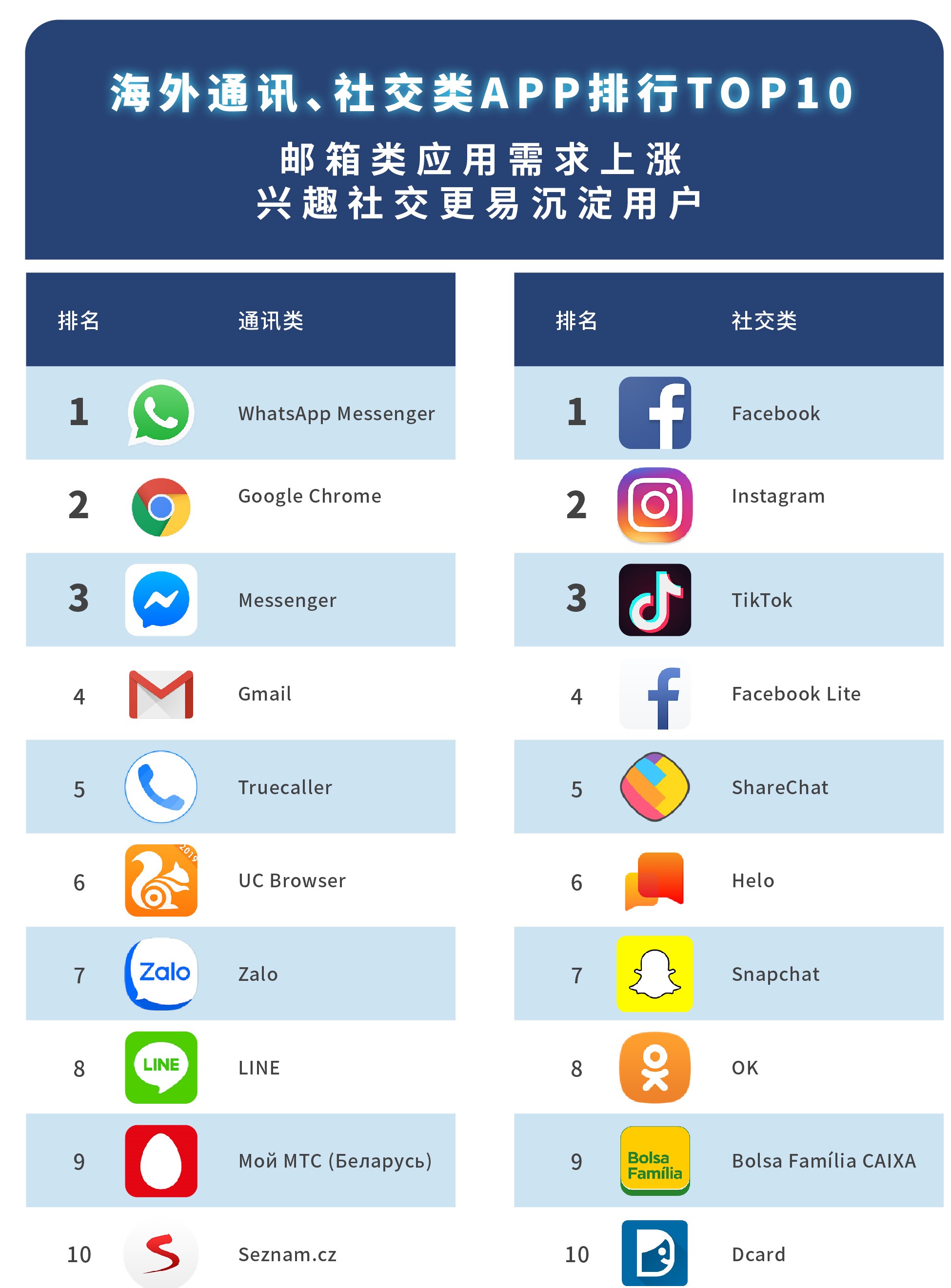 whatsapp是那个公司_whatsapp是什么的缩写_公司是什么意思