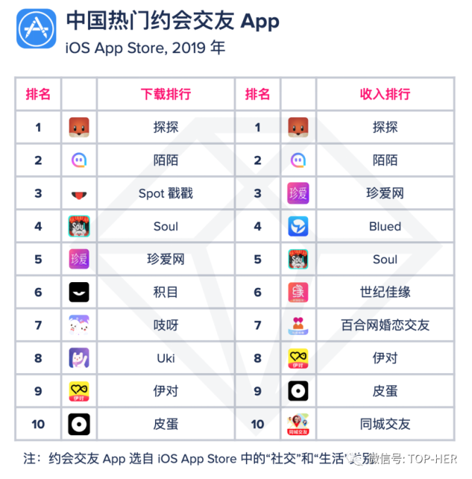 无烦恼厨房游戏正版中文官方_whatsapp官方版下载_whatsapp官方中文正版