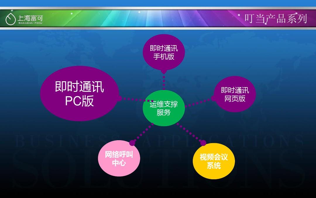 whatsapp中文手机版_中文版手机电子琴安装_中文版手机电子琴