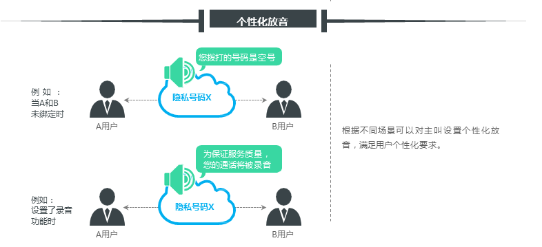 官方下载滴滴打车_官方下载快手极速版_whatsapp官方下载