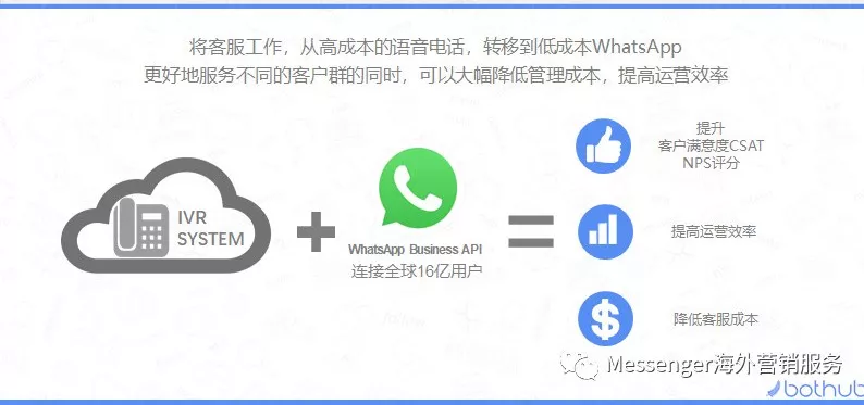 中文最新版樱花校园模拟器下载_whatsapp中文版最新版_whatsapp中文最新版