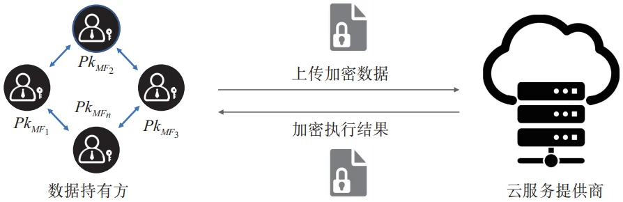 whatsapp官方最新版下载