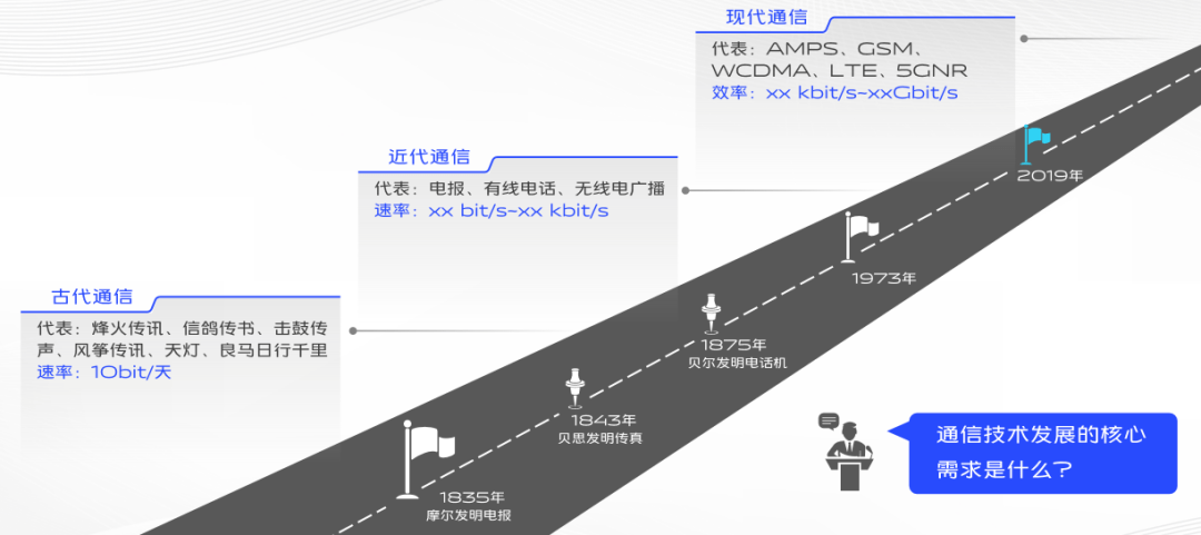 公司是什么意思_whatsapp是那个公司_公司是企业吗