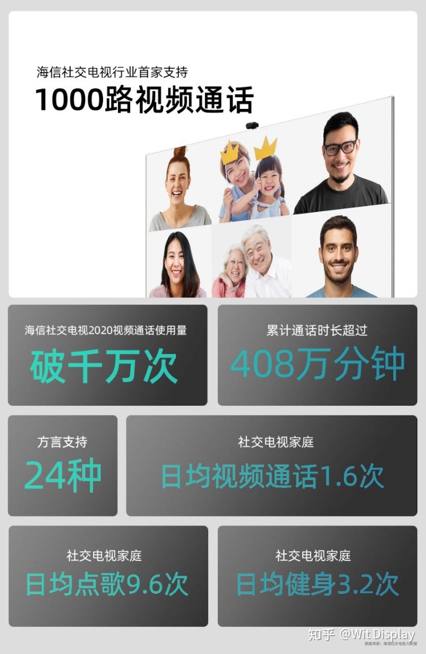 我的社交生活革命：whatsapp中文手机版带来的惊喜