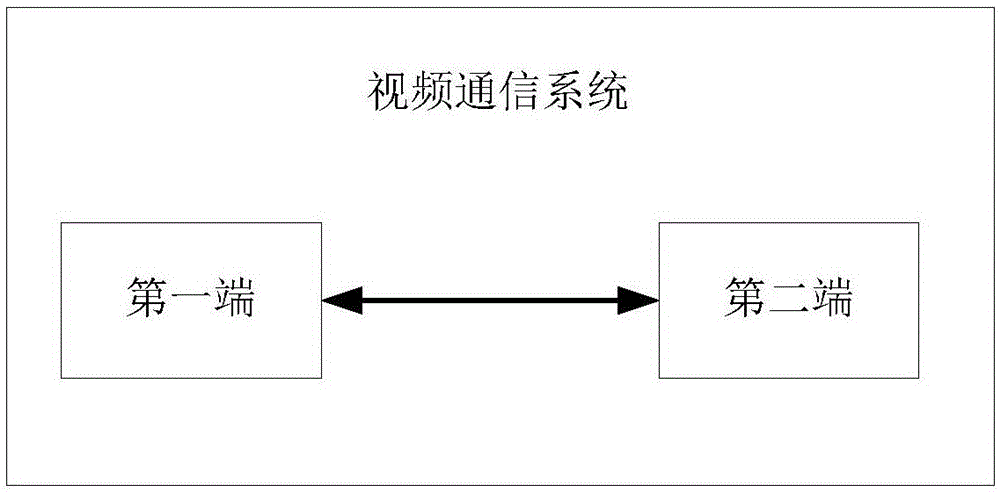 whatsapp是属于什么_whatsapp是免费的吗