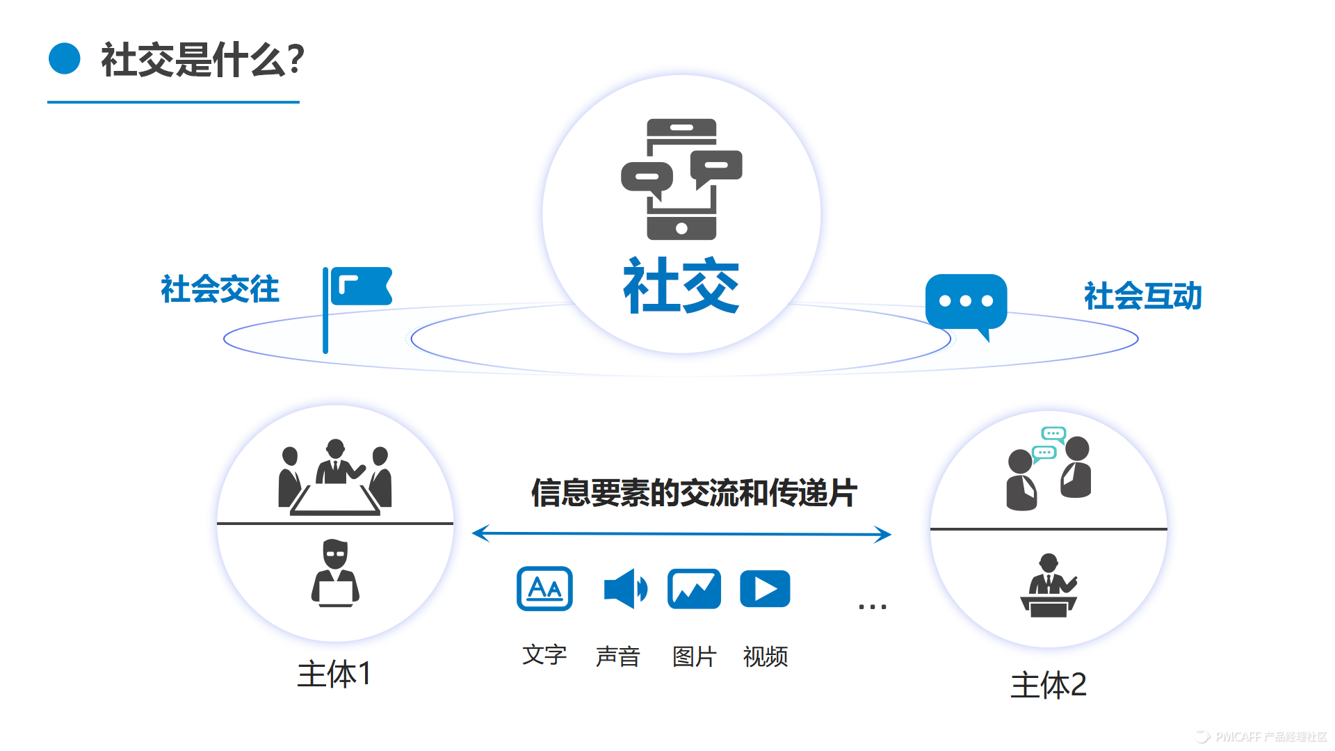 官方版手机正宗风水罗盘_官方版手机管家_whatsapp官方手机版
