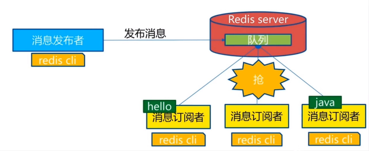 多哈是哪个国家_国家是本来就有的吗_whatsapp是那国家