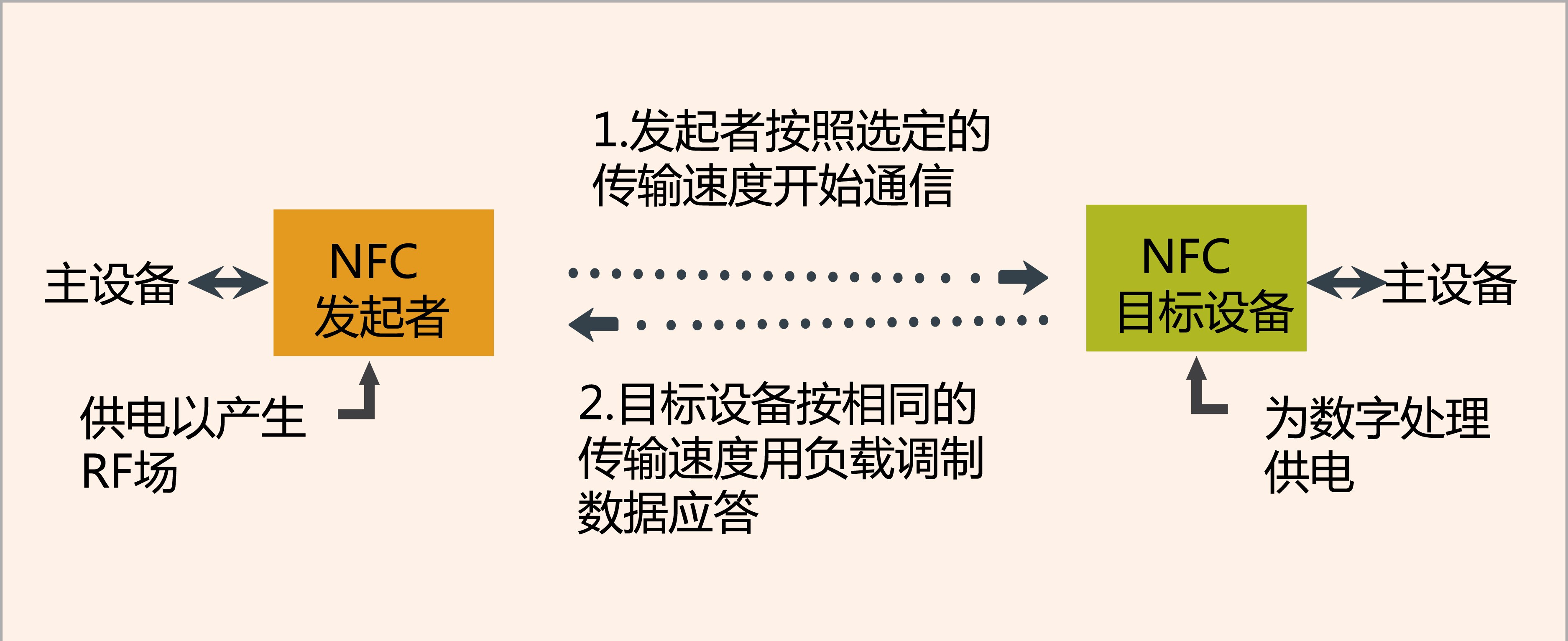 whatsapp最新版_whatsapp最新版_最新版whatsapp下载
