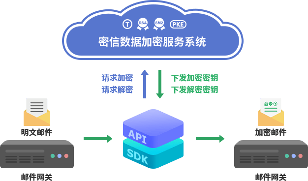 官网whatsapp下载安装_whatsapp官网下载_whatsapp官网版载