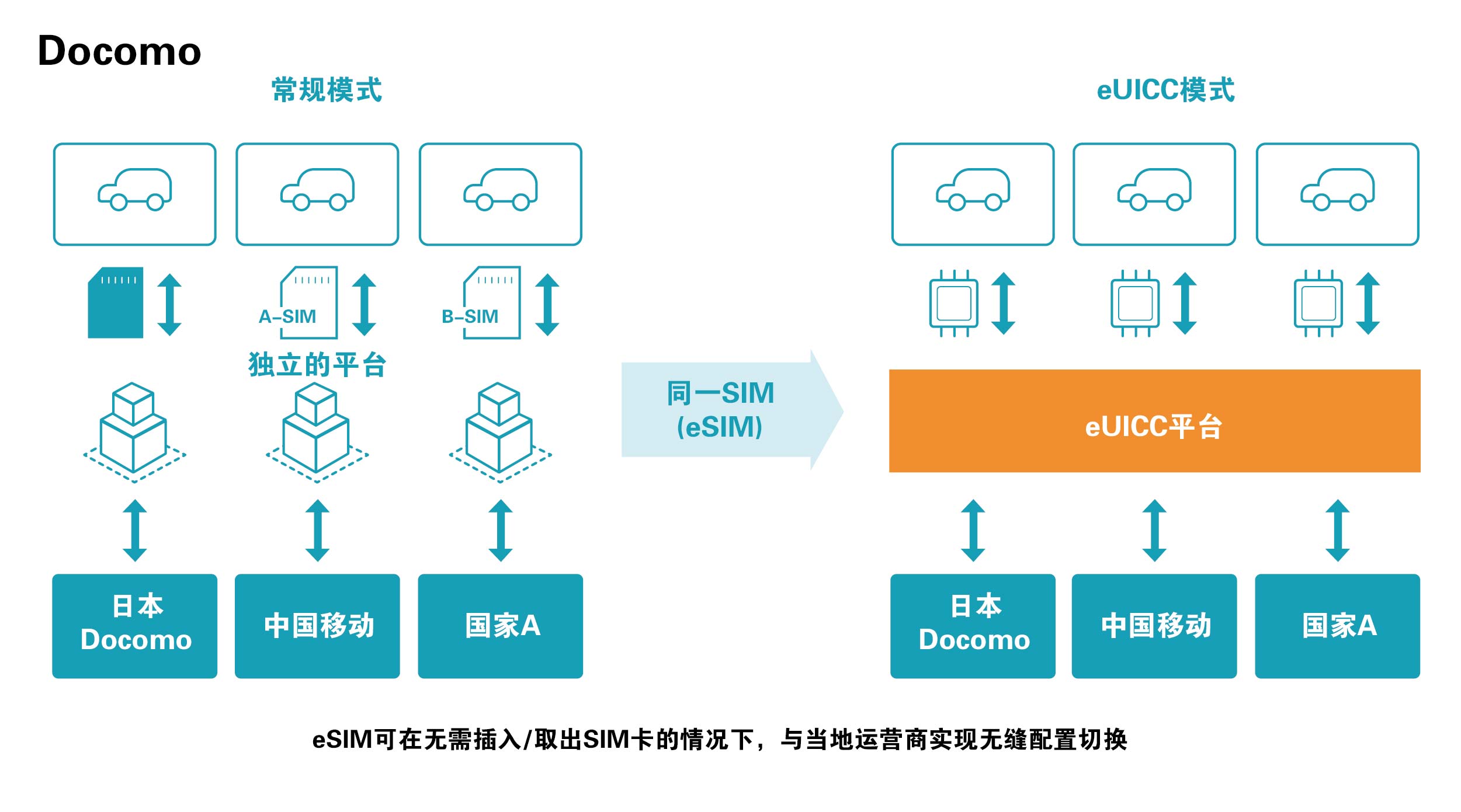 全新whatsapp中文手机版，让你畅享沟通乐趣