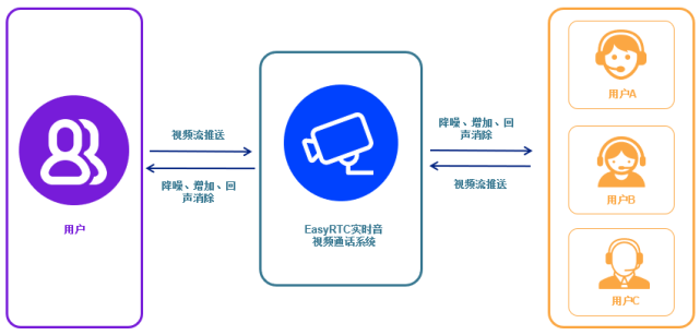 whatsapp官网版中文下载_官网whatsapp下载安装_whatsapp官网免费下载