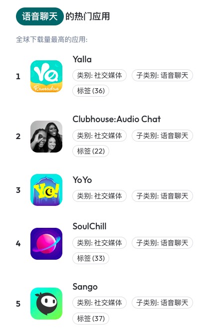 官方whatsapp免费下载_whatsapp官方app_官方回应工人往黄豆酱大小便