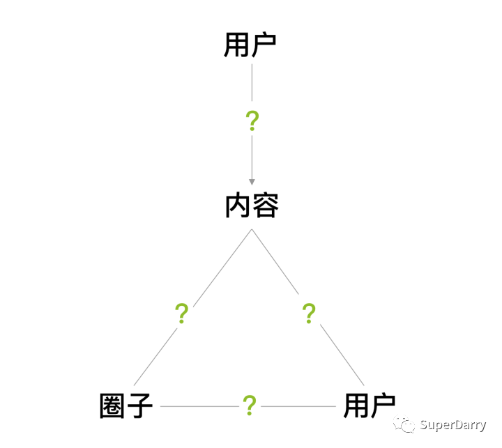 whatsapp是属于什么_辅音声母k属于是_空腹血糖的资料属于是
