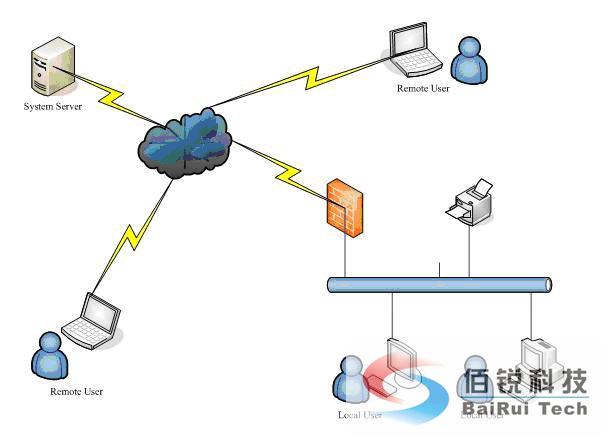 公司是企业吗_公司是什么意思_whatsapp是那个公司